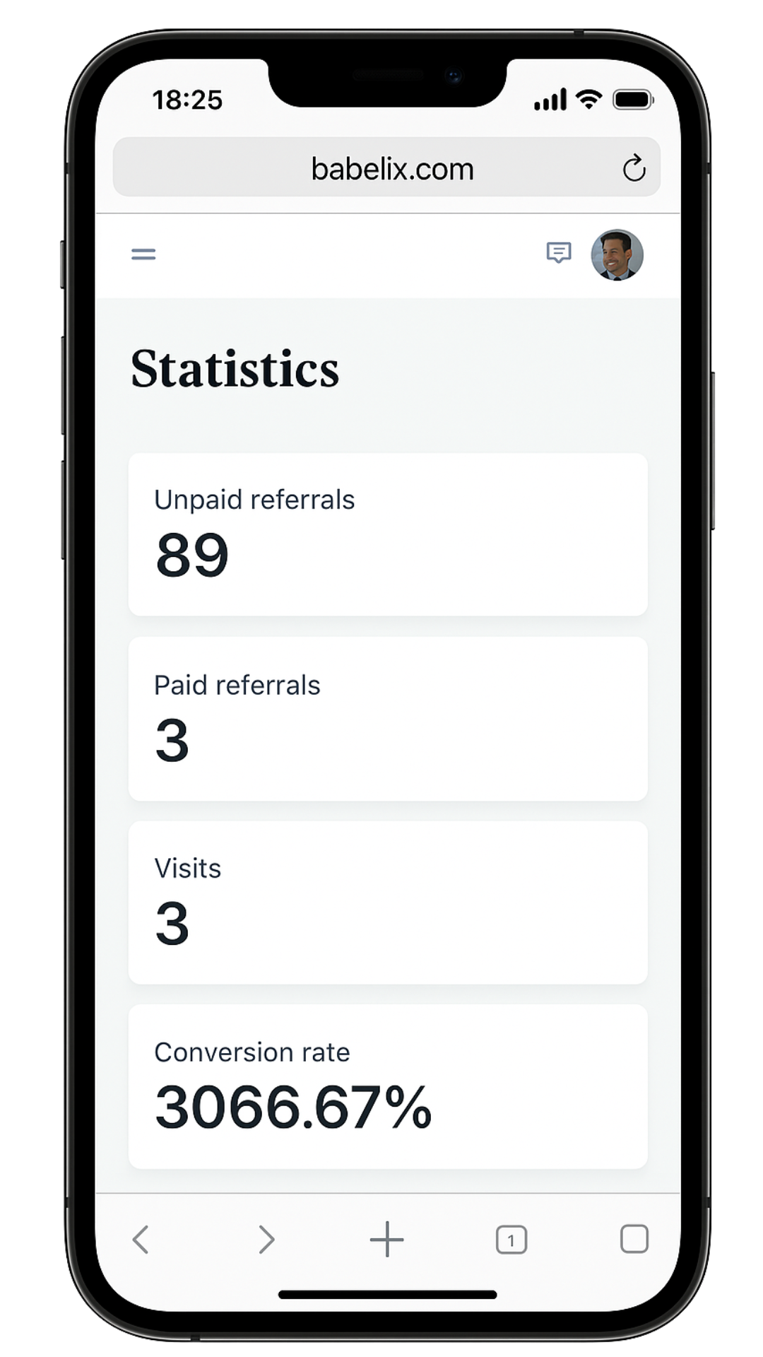 Afiliados 8 affiliate stats 2